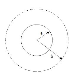 873_The Faraday Cup and Grounding Cage act like coaxial conducting cylinders.png